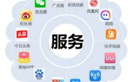 网络营销兼职,打造个人品牌,轻松赚钱新选择
